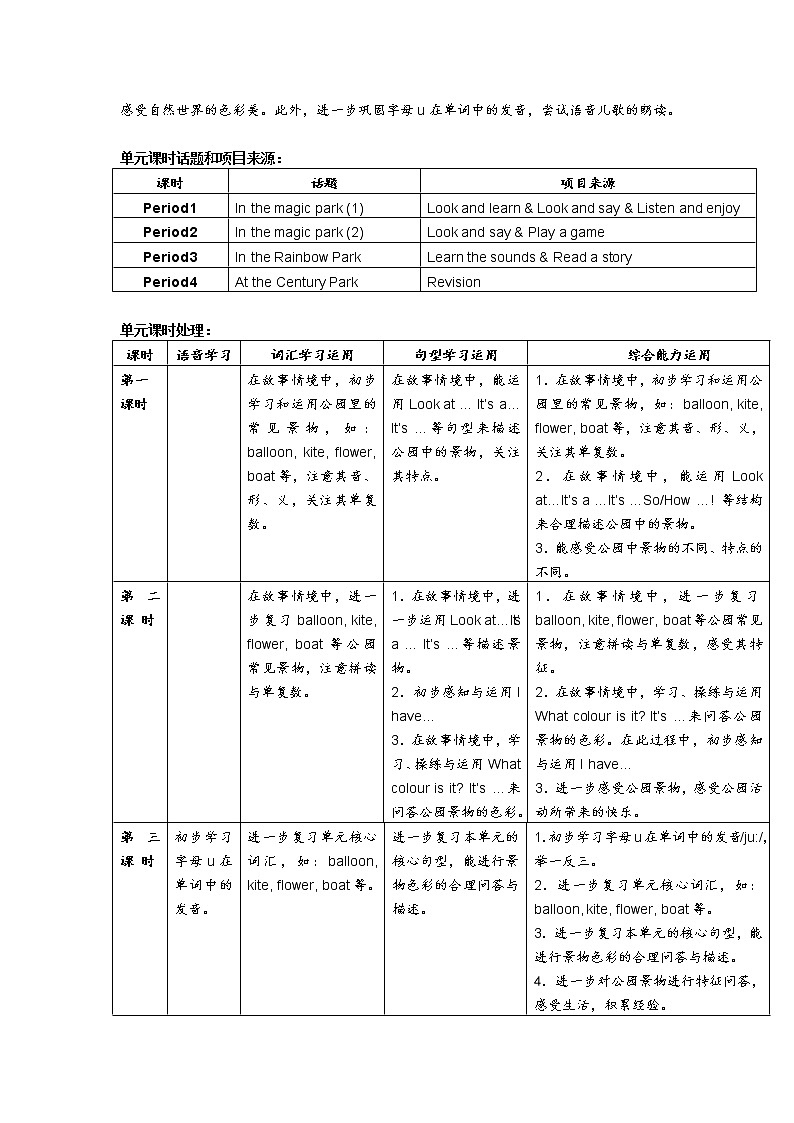 上海小学牛津英语3AM3U3教案02