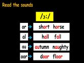 上海小學(xué)牛津英語(yǔ)5AM3U2P3課件