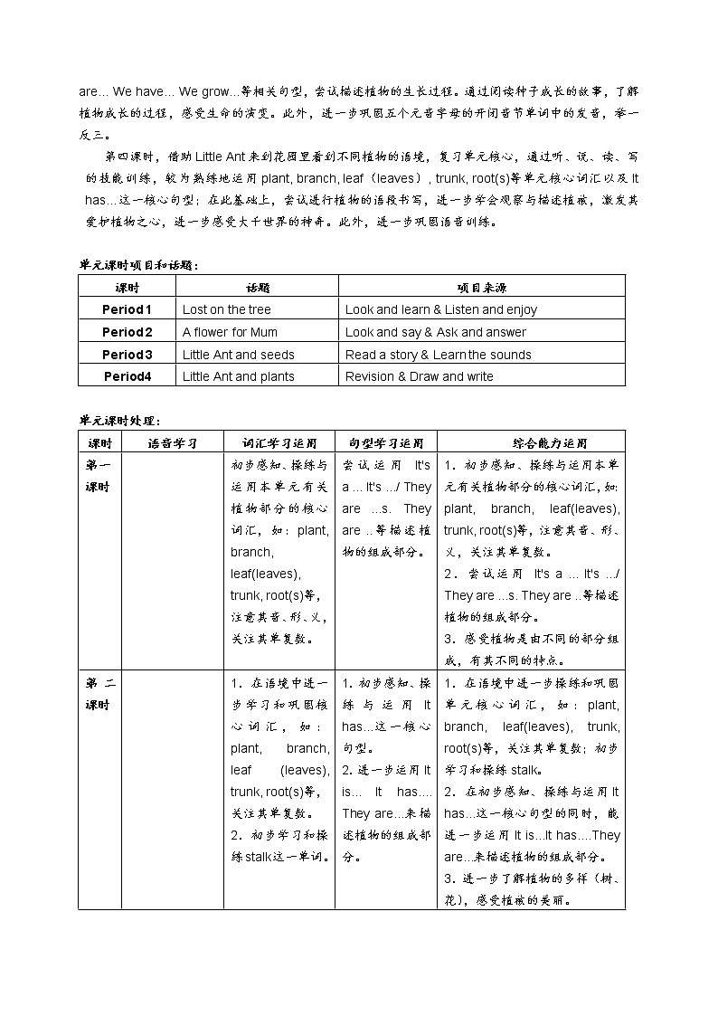上海小学牛津英语3AM4U3教案02