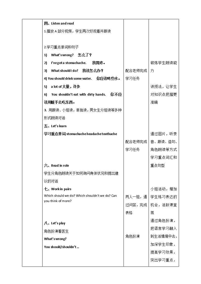 Unit 1  Keeping Healthy lesson 2人教新起点五下英语 课件+教案+练习02