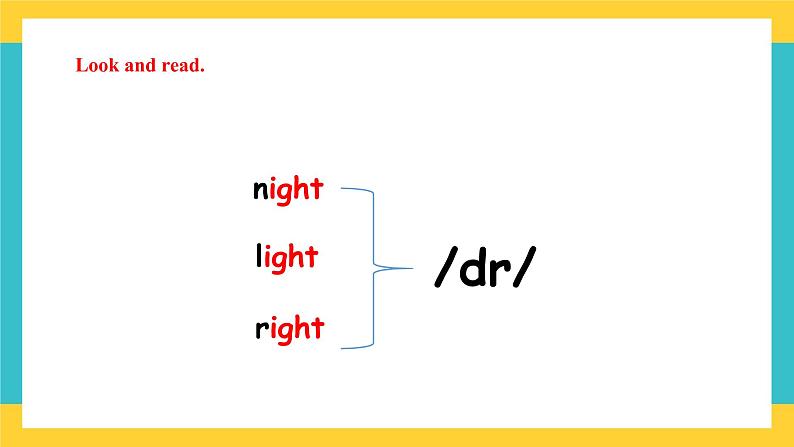 Unit 3 Making Contact   let 's spell +fun time课件第6页