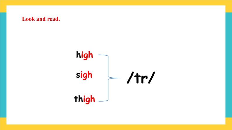 Unit 3 Making Contact   let 's spell +fun time课件第8页