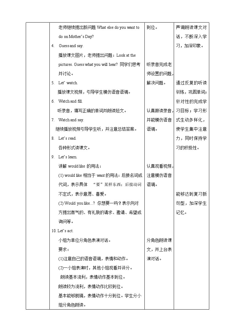 Unit 3 Making Contact lesson 2教案第2页