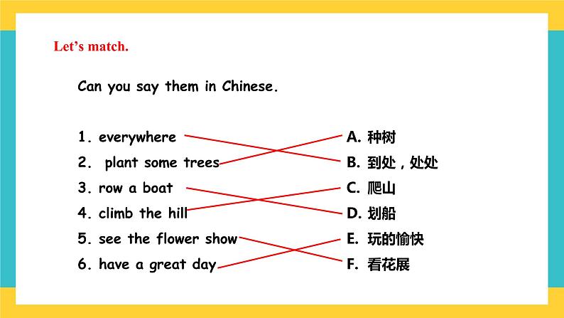 Unit 3 Making Contact lesson 3人教新起点五下英语 课件+教案+练习08