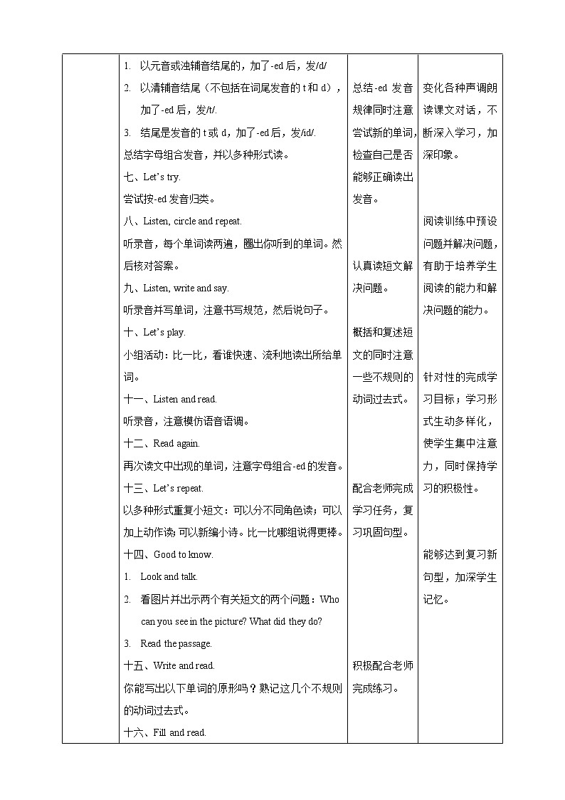 Unit 4 Last Weekend  let's spell +fun time人教新起点五下英语 课件+教案+练习02