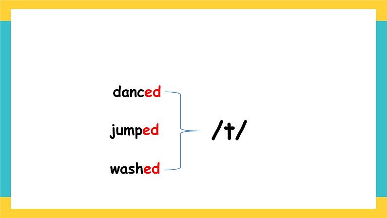 Unit 4 Last Weekend  let's spell +fun time人教新起点五下英语 课件+教案+练习08