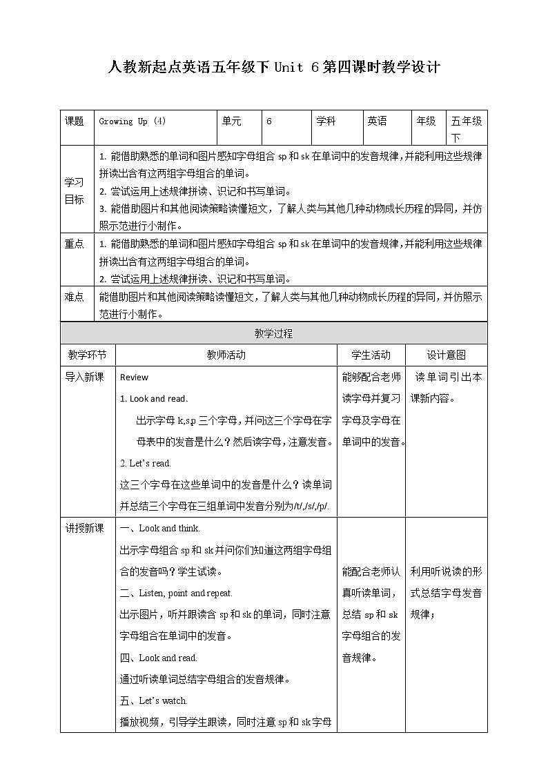 Unit 6 Growing Up  let's spell +fun time人教新起点五下英语 课件+教案+练习01
