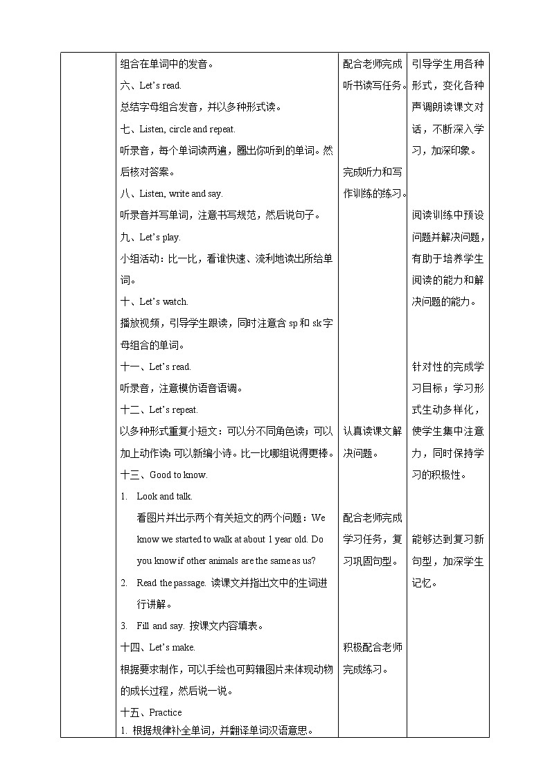 Unit 6 Growing Up  let's spell +fun time人教新起点五下英语 课件+教案+练习02