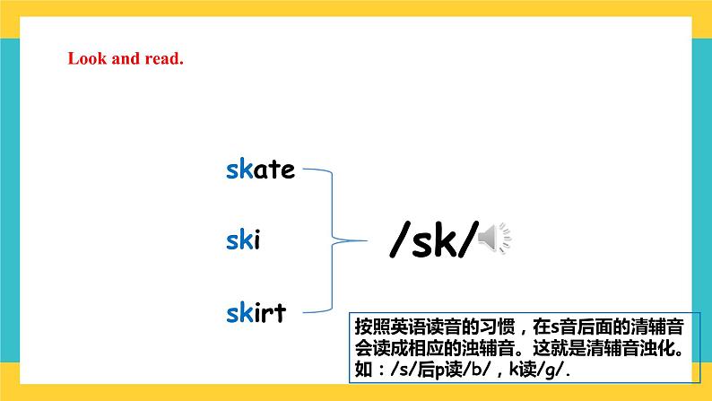 Unit 6 Growing Up  let's spell +fun time人教新起点五下英语 课件+教案+练习08