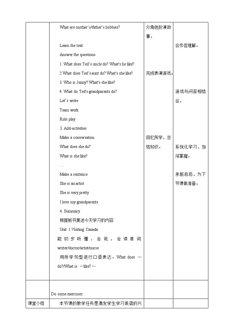 Unit 1 Visiting Canada 第二课时人教新起点六下 课件+教案+练习02