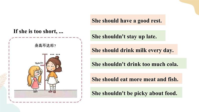 Unit 3 Daily Life  Project time A Read and talkppt 课件第7页