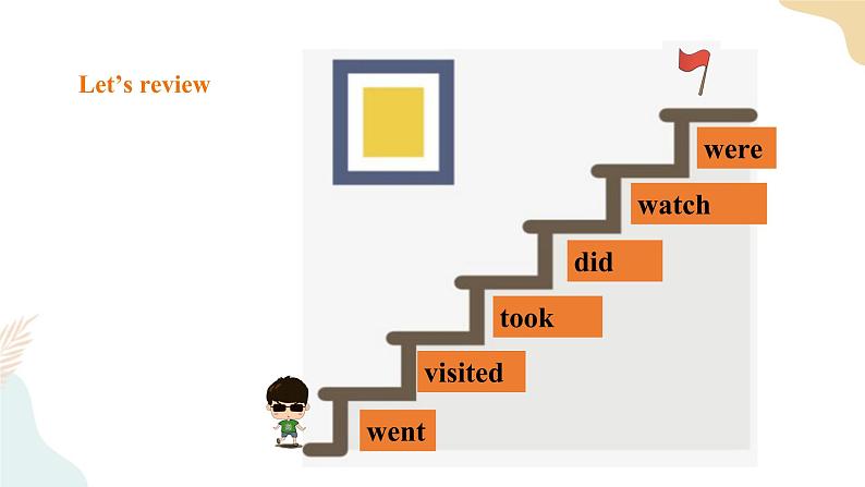 Unit4 Free time project timeppt 课件第2页
