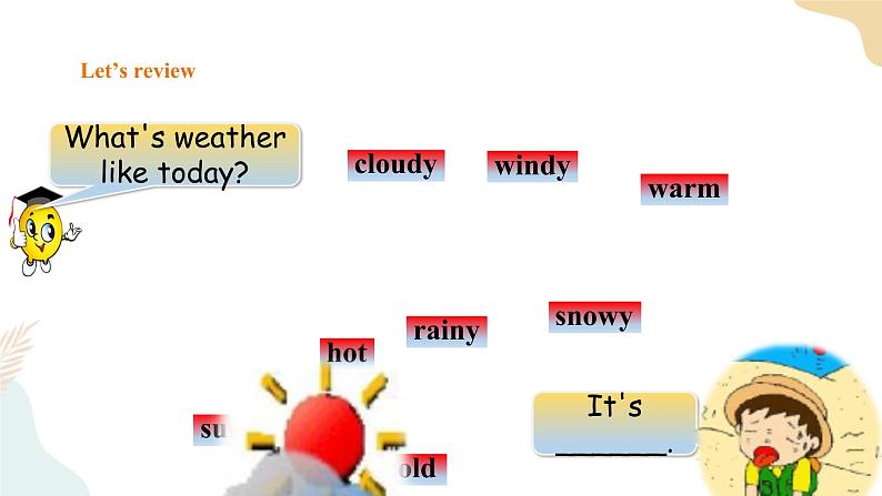 Unit 5 Nature and Culture lesson2人教新起点六下 课件+教案+练习03