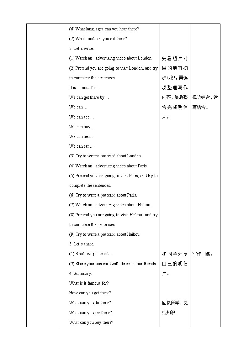 Unit 6 Summer Vacation Project time B Let’s makeLet’s share人教新起点六下 课件+教案+练习02