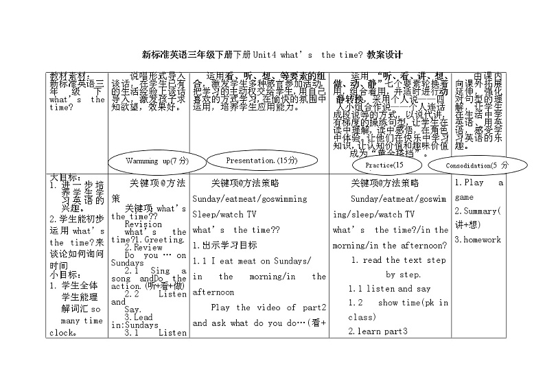 闽教版英语三年级下册 Unit 1 Birthday Part B(5) 教案第1页