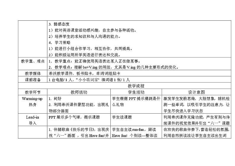闽教版英语三年级下册 Unit 8 Children 's Day Part B 教案第2页