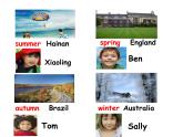 Module6? Weather and Seasons (Revision)課件