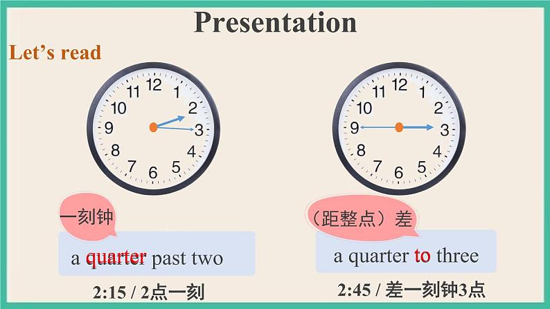 Module 7 Unit 2 第2课时 课件+教案07