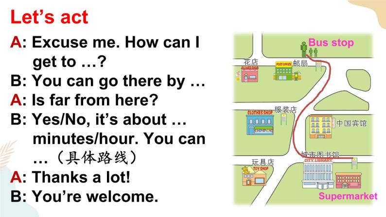 Unit 2 There is a park near my home Lesson 12课件+素材02