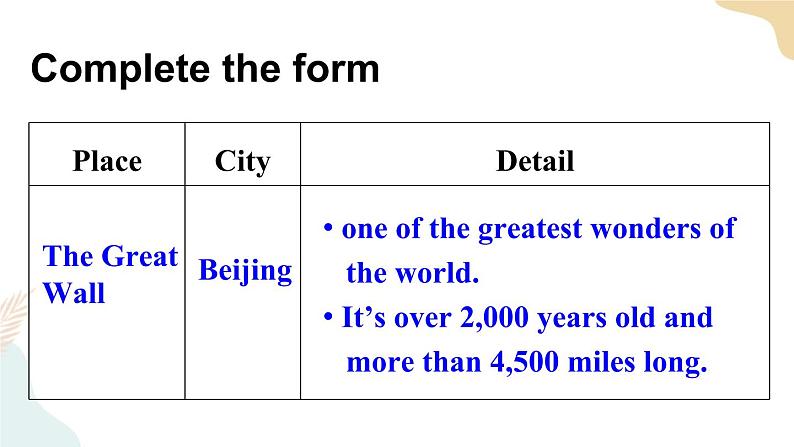 人教精通版（三年级起点）六年级下册Fun Time 1  Fun Reading课件+素材05