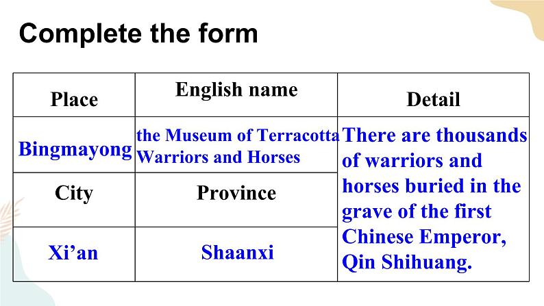 人教精通版（三年级起点）六年级下册Fun Time 1  Fun Reading课件+素材08