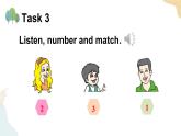 Unit 4 General Revision 1  Task 3&4课件+素材