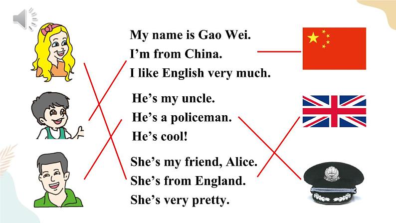 Unit 4 General Revision 1  Task 3&4课件+素材06