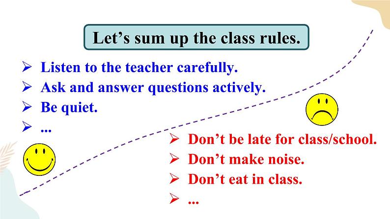Unit 4 General Revision 1  Task 7&8课件+素材04