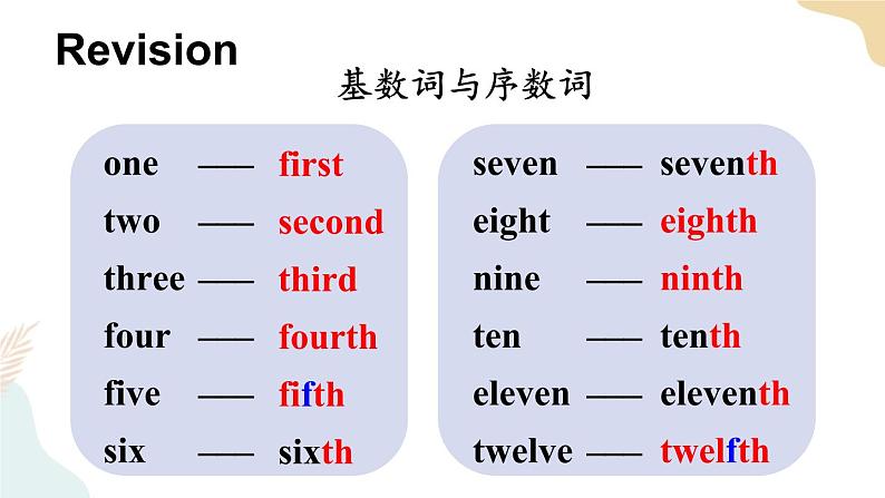 Unit 4 Task 9&10 课件第4页