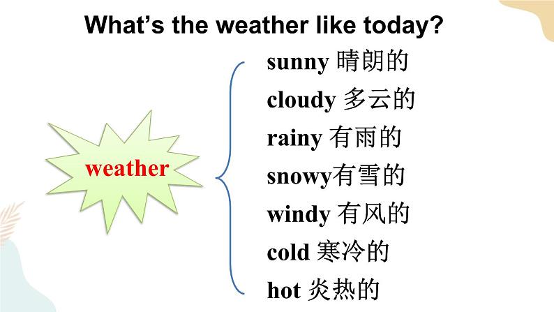 Unit 4 General Revision 1  Task 11&12课件+素材04