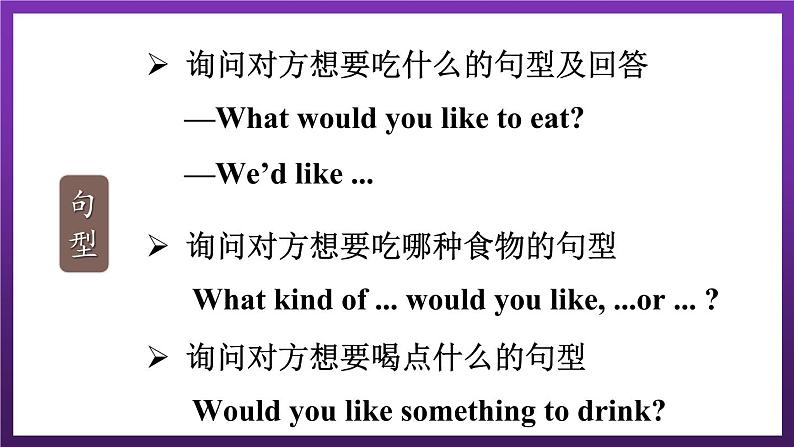 Unit2 What Would You Like Part C（课件+素材）陕旅版（三起）英语六年级下册06