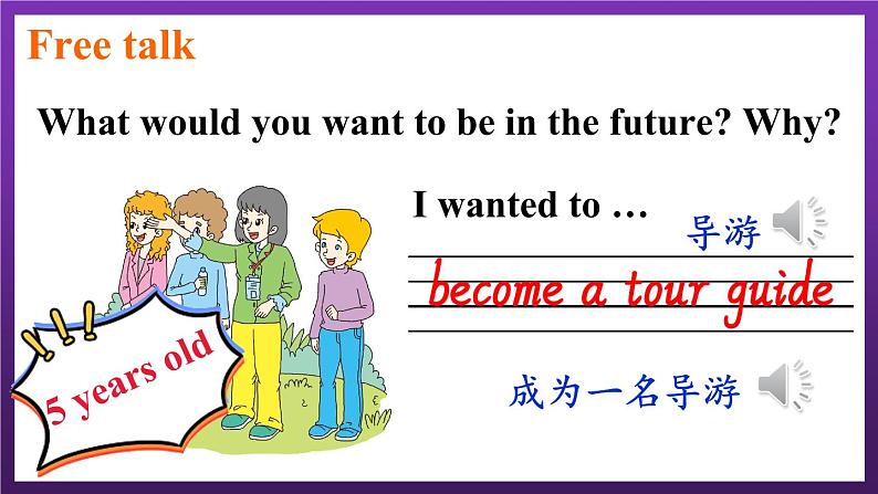 Unit 8 What’s Your Dream Part A（课件+素材）陕旅版（三起）英语六年级下册05