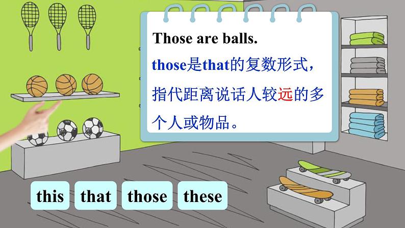 Unit1 Sports Lesson 2 At the Sports Shop（课件+素材）冀教版（三起）英语六年级下册07