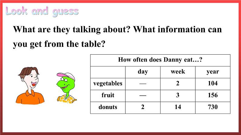 Unit2 Good Health to You! Lesson 9 Eat More Vegetables and Fruit!（课件+素材）冀教版（三起）英语六年级下册04