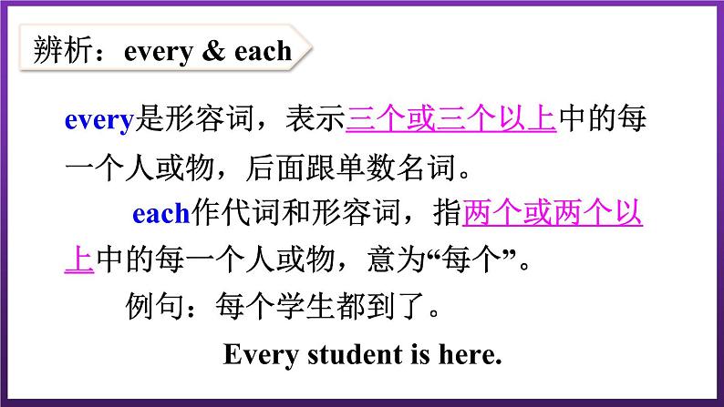 Unit 4 Li Ming Comes Home Lesson 22 Surprise!（课件+素材）冀教版（三起）英语六年级下册08