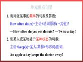 Unit2 Good Health to You! Again, please（课件+素材）冀教版（三起）英语六年级下册