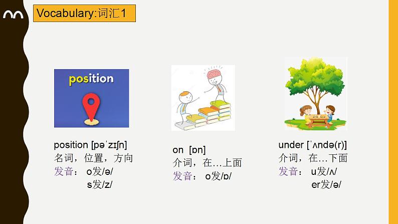 北师大版三起英语五年级上册Unit4Position课件ppt03