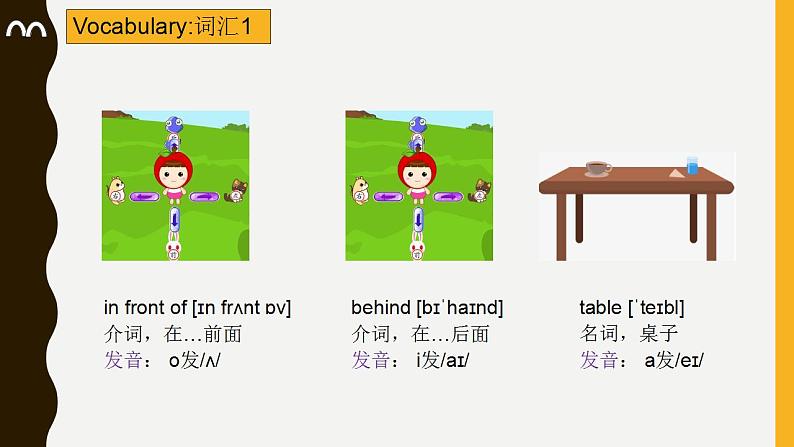 北师大版三起英语五年级上册Unit4Position课件ppt04