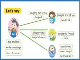 Module 9 Unit 2 Wishing you happiness every day.（課件）外研版（三起點(diǎn)）六年級(jí)英語(yǔ)下冊(cè)