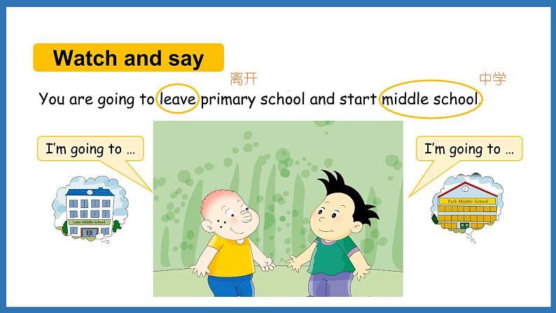 Module 10 Unit 1 We 're going to different schools.（课件）外研版（三起点）六年级英语下册第3页