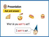 Module 1 Unit 2 What do you want to eat（课件）外研版（三起点）六年级英语下册