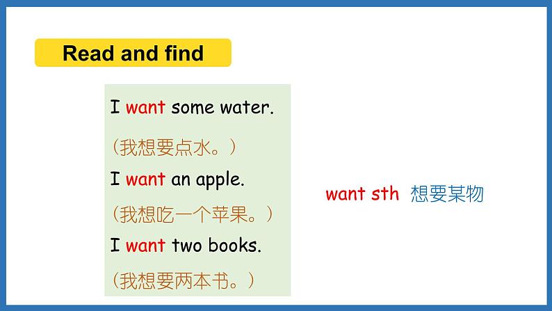 Module 1 Unit 2 What do you want to eat（课件）外研版（三起点）六年级英语下册第7页