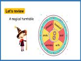 Module 8 Unit 2 Why are you wearing a hat（課件）外研版（三起點(diǎn)）六年級(jí)英語(yǔ)下冊(cè)