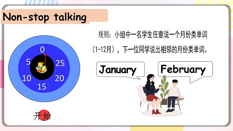 B read and write第4页