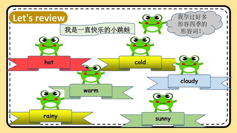 Unit 2 My favourite season Part A Let's learn 课件+教案+素材02