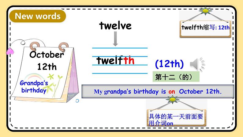 Unit 4 When is the art show Part B Let's learn 课件+教案+素材06