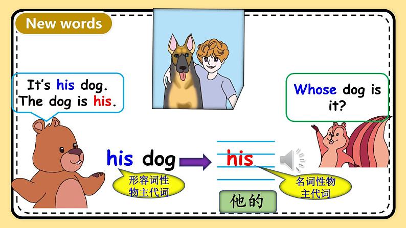 Unit 5 Whose dog is it Part A Let's learn 课件+教案+素材07