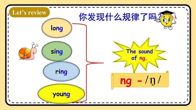 Unit6 Work quietly Part A Let's spell 课件+教案+素材03