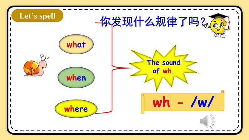 Unit6 Work quietly Part A Let's spell 课件+教案+素材08