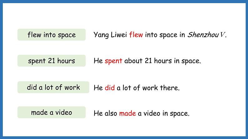 Review Module Unit 1（课件）外研版（三起点）六年级英语下册05